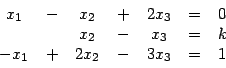 \begin{displaymath}
\begin{array}{ccccccc}
x_1 & - & x_2 & + & 2x_3 & = & 0\\
...
...& x_3 & = & k\\
-x_1& + & 2x_2 & - & 3x_3 & = & 1
\end{array}\end{displaymath}